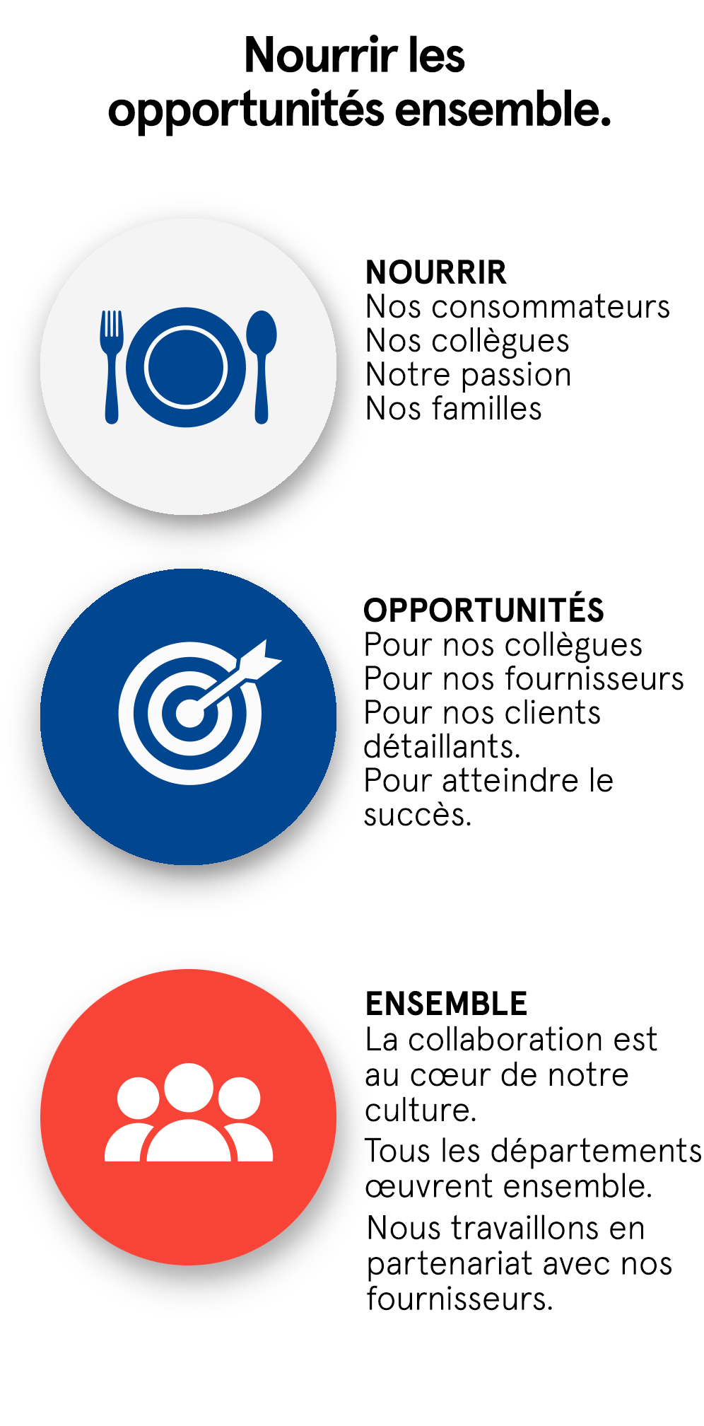 Mission Statement Fr Mobile Final1